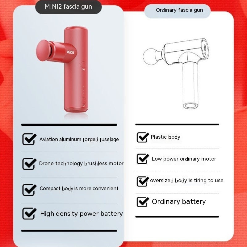 Intelligent Ecological Mini Massage Gun